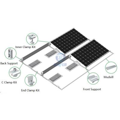 балластная система крепления солнечных батарей на плоской крыше