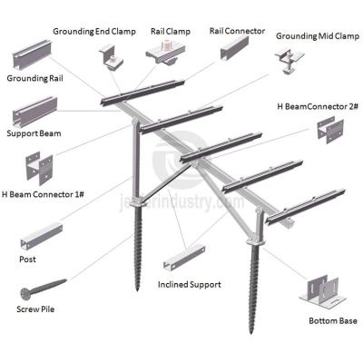 South Africa aluminium solar mounting structure